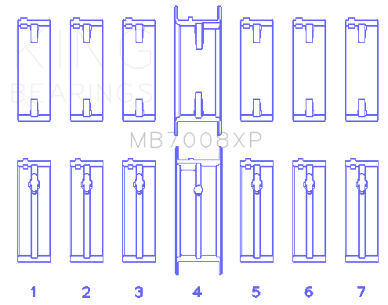 King Engine Bearings King Nissan 2.5L RB25DET 24V (Size STD) Performance Main Bearing Set MB7008XP MB7008XP Photo - Primary
