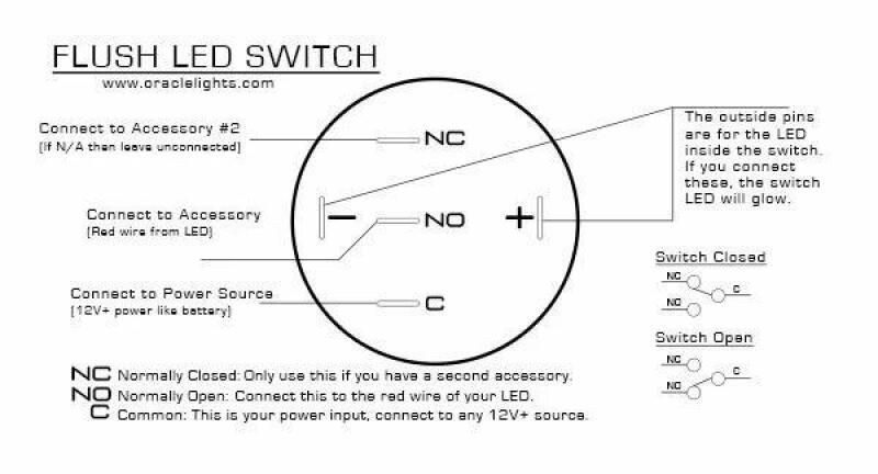 ORACLE Lighting Oracle Pre-Wired Power Symbol On/Off Flush Mount LED Switch - White 2009-001 2009-001 Technical Drawing