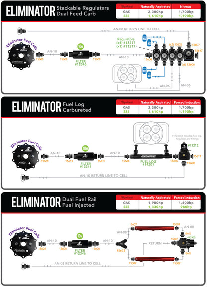 Aeromotive 20 Gallon Eliminator Stealth Fuel Cell 18663 Product Specifications Sheet