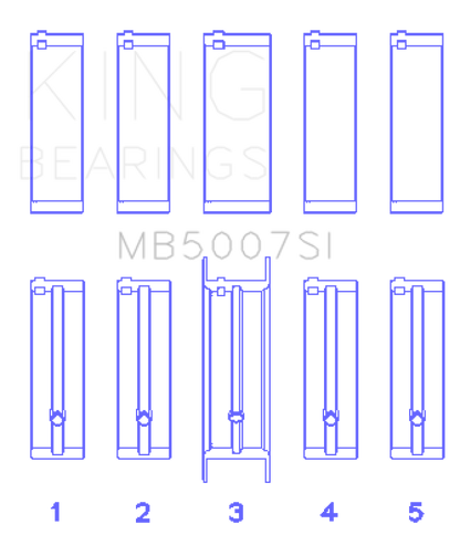 King Engine Bearings G.M.C. Saturn (Size +0.75mm) Main Bearing Set MB5007SI0.75 MB5007SI0.75 Photo - Primary