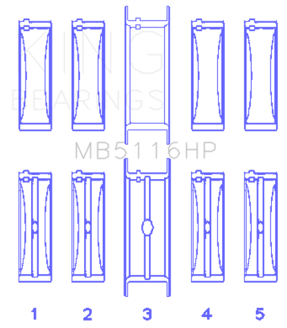 King Engine Bearings King Chrysler 426CI/440CI V8 OHV1 (STD Size) Crankshaft Main Bearing Set MB5116HP MB5116HP Photo - Primary