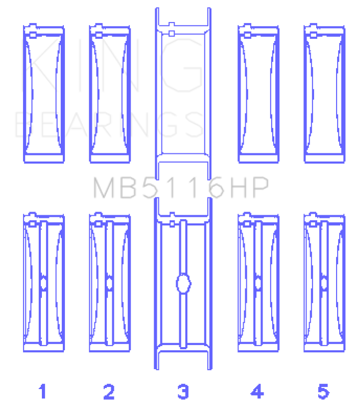 King Engine Bearings King Chrysler 426CI/440CI V8 OHV1 Main Bearing Set MB5116HP010 MB5116HP010 Photo - Primary