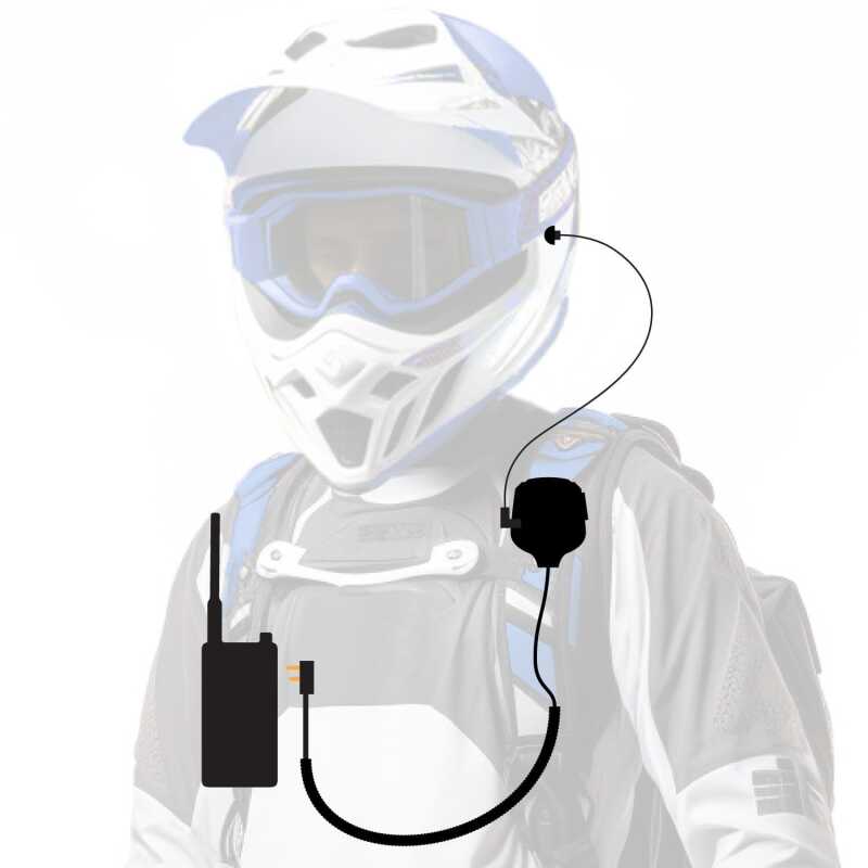 Rugged Radios PATROL Moto Kit - Ear Piece and Hand Mic With GMR2 PLUS - GMRS Radio PATROL-PACK-GMR2 PATROL-PACK-GMR2 Photo - Primary