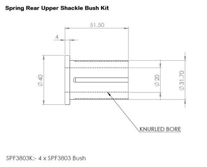 SuperPro Rear Leaf Spring Bushing Kit SPF3803K Photo - out of package