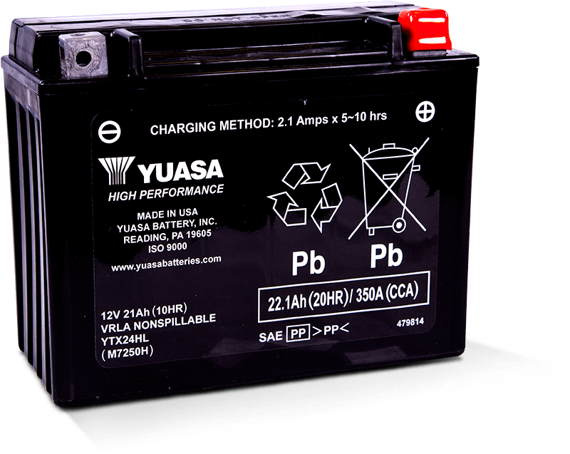 Yuasa Battery Yuasa Ytx24Hl Yuasa Battery YUAM7250H YUAM7250H User 1