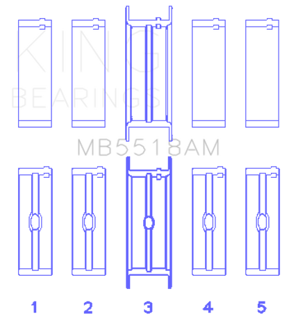 King Engine Bearings King AMC / Jeep 390 & 401 (Undersize 0.20IN) Crankshaft Main Bearing Set MB5518AM020 MB5518AM020 Photo - Primary