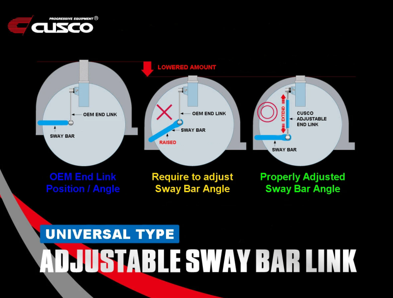 Cusco Adjustable Front Sway Bar End Link Set Set Of 2 Universal Adjustable Length Range 345Mm - 375Mm Center-To-Center M12 X P1 25 00B 318 A34 00B 318 A34 User 1