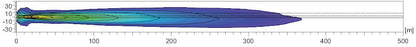Hella Driving Light Kit 005750941 Datasheet