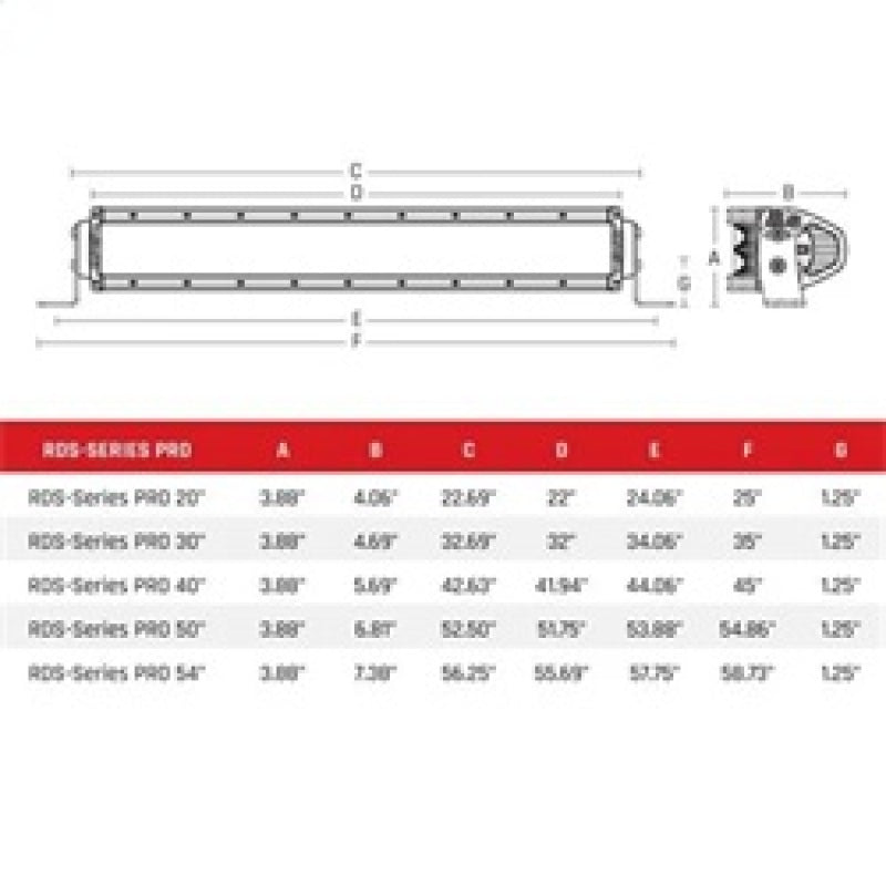Rigid Industries Marine RDS-Series Surface Mount Spot Light 872213 Technical Drawing