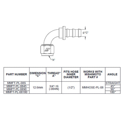 Mishimoto Straight Push Lock Fitting - 8AN MMFT-PL-8S MMFT-PL-8S User 1