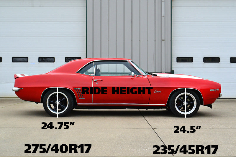Ridetech 67-69 Camaro Small Block StreetGRIP Lowering Coil Springs Dual Rate Pair 11162350 11162350 User 1