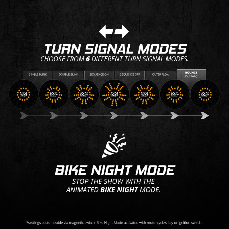 XKGLOW XK Glow Pro Series MotoTurnz - 1156 Flat Style Front XK-MTP56-FF XK-MTP56-FF User 1