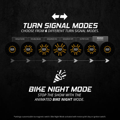 XKGLOW XK Glow Pro Series MotoTurnz - 1156 Flat Style Front XK-MTP56-FF XK-MTP56-FF User 1