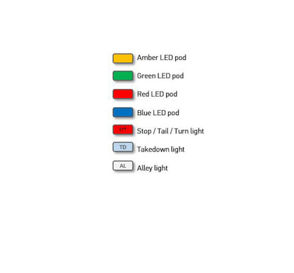 Hella Warning Light 1Ex H27941001 H27941001 Datasheet