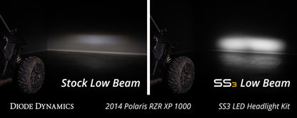 Diode Dynamics 14-23 Polaris RZR XP SS3 LED Headlight Kit - Sport White ABL DD7843 DD7843 User 7