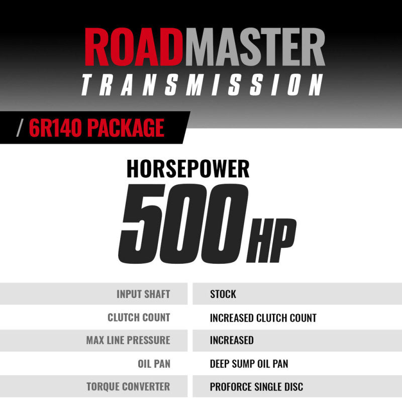 BD Diesel 17-19 Ford 6.7L Power Stroke Roadmaster 6R140 2WD/4WD Transmission & Converter Package 1064534SS 1064534SS Photo - out of package