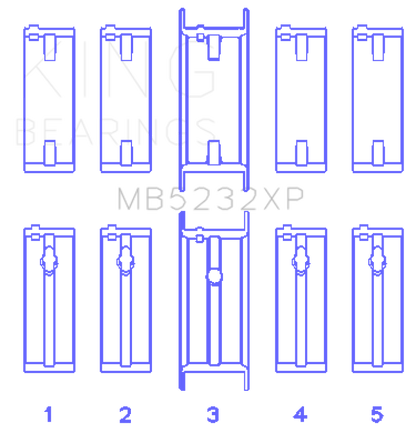 King Engine Bearings Nissan CA16DET/CA18DET/CA20ET (Size +0.50mm) Main Bearing Set MB5232XP0.5 MB5232XP0.5 Photo - Primary