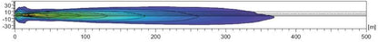 Hella Driving Light Kit 005750941 Datasheet