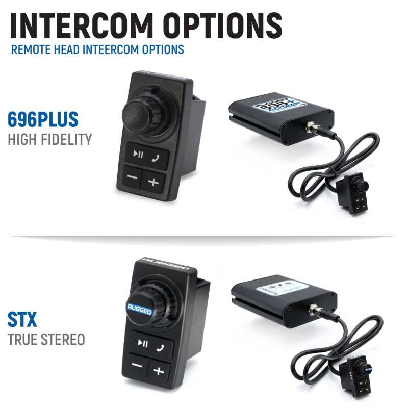 Rugged Radios Polaris Xpedition Kit w/ BTI 2-Way Radio 696 PLUS Remote Head Intercom / G1 GMRS XPED-696RS-G1-HK XPED-696RS-G1-HK Photo - Primary