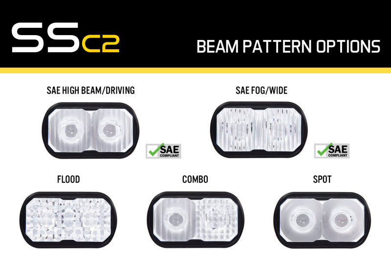 Diode Dynamics Stage Series 2 In Lens Driving Clear DD6630 DD6630 User 1