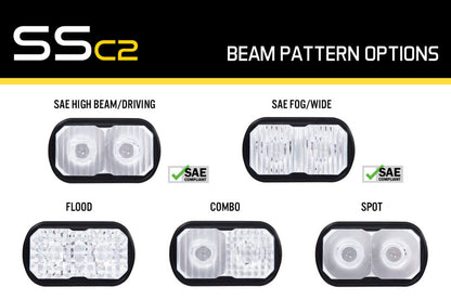 Diode Dynamics Stage Series 2 In Lens Driving Clear DD6630 DD6630 User 1