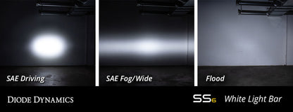 Diode Dynamics 6 In LED Light Bar Single Row Straight SS6 - White Flood Light Bar (Single) DD6032S DD6032S User 5