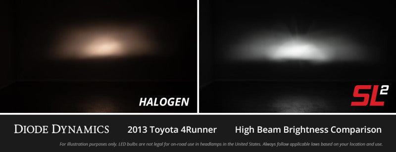 Diode Dynamics H7 White SL2 LED Bulbs (pair) DD0473P DD0473P User 3