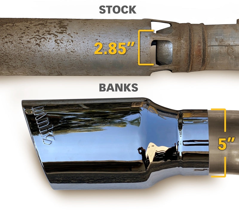Banks Power 17-19 Chevy Duramax L5P 2500/3500 Monster Exhaust System 48996 48996 Photo - Close Up