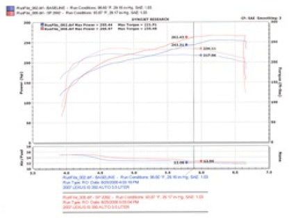 Injen Polished Short Ram Intake 06-09 IS350 3.5L V6 SP2092P Technical Drawing