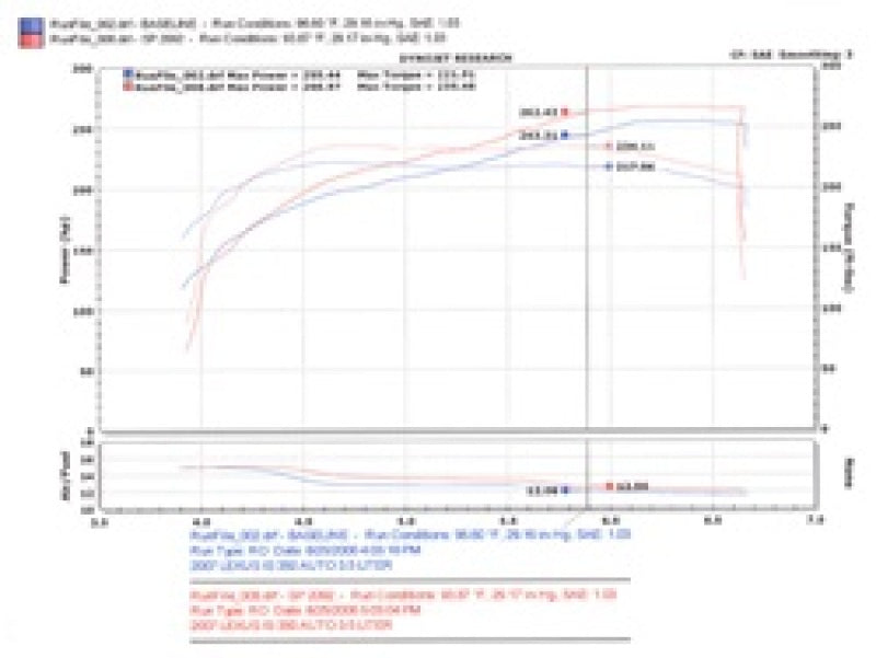 Injen Black Short Ram Intake 06-09 IS350 3.5L V6 SP2092BLK Technical Drawing
