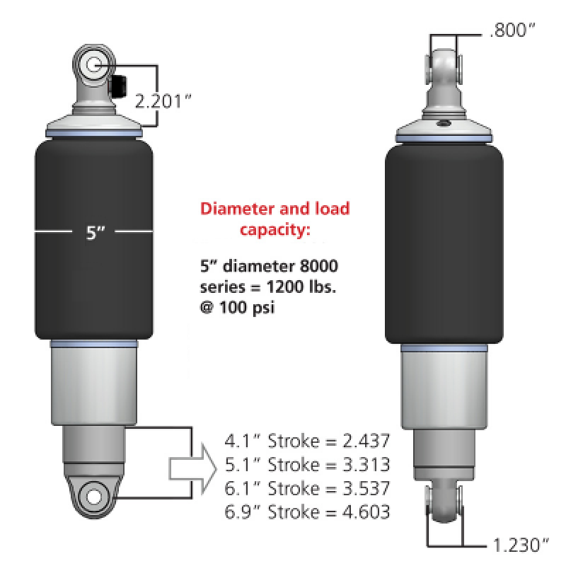 Ridetech HQ Series Rear ShockWaves 4.1in Travel 5in dia Rolling Sleeve .625 Bearing/.625 Bearing 21140801 21140801 User 1