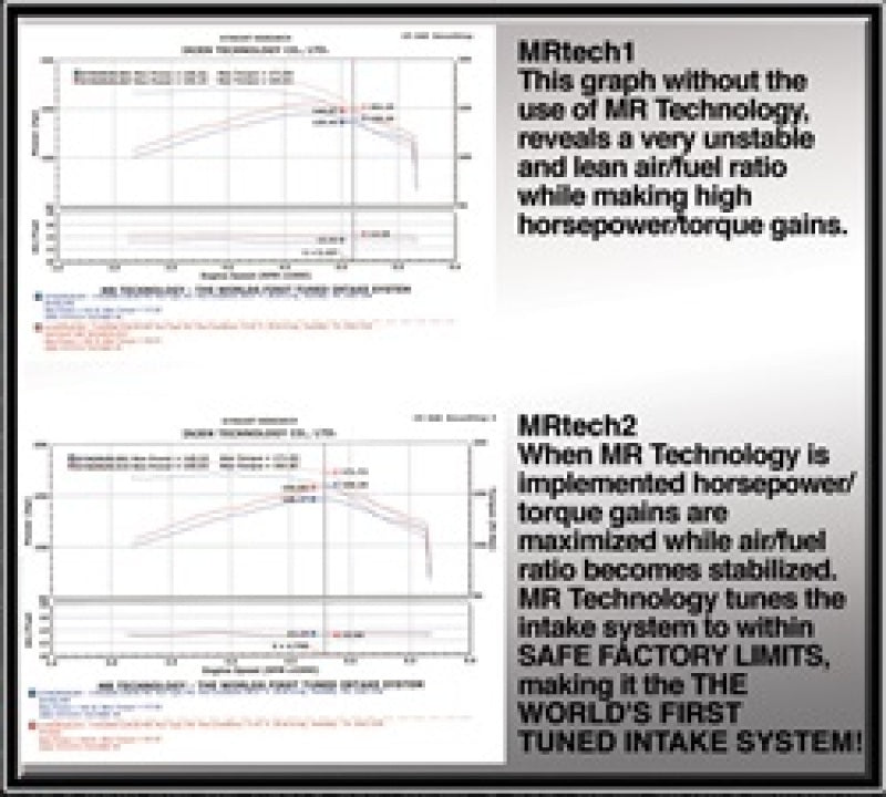 Injen Wrinkle Black Power-Flow Air, 99-04 4Runner Tacoma 3.4L V6 only PF2055WB Technical Drawing