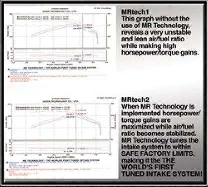 Injen Polished Power-Flow Air Intake 99-04 4Runner / Tacoma 3.4L V6 Only PF2055P Technical Drawing