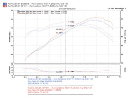 Injen 07-08 Fit 1.5L 4 Cyl. Polished Cold Air Intake SP1511P SP1511P Technical Drawing