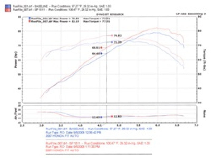 Injen 07-08 Fit 1.5L 4 Cyl. Black Cold Air Intake SP1511BLK SP1511BLK Technical Drawing