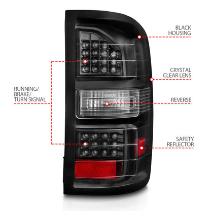 ANZO 2014-2018 GMC Sierra LED Tail Lights Black Housing Clear Lens 311397 311397 User 3