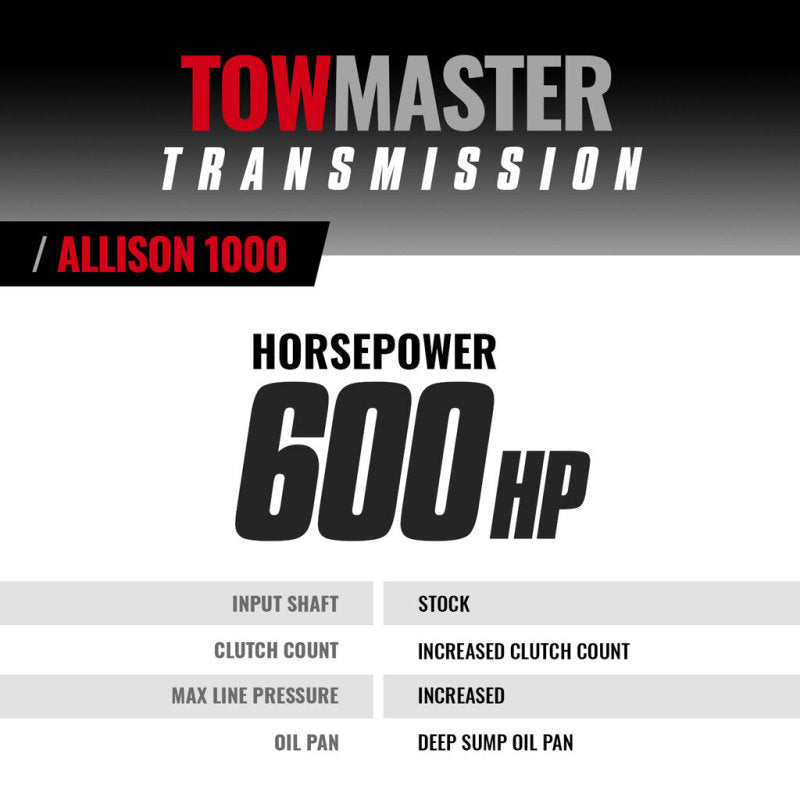BD Diesel Transmission W/ Pressure Controller - 2011-2016 Chevy Lml Allison 4wd 1064754 Photo - out of package