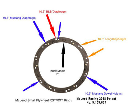 McLeod RST Clutch Gm 1-1/8in X 10 Spline For Use With Small Diameter Flywheel Only 6913-04 6913-04 Technical Drawing