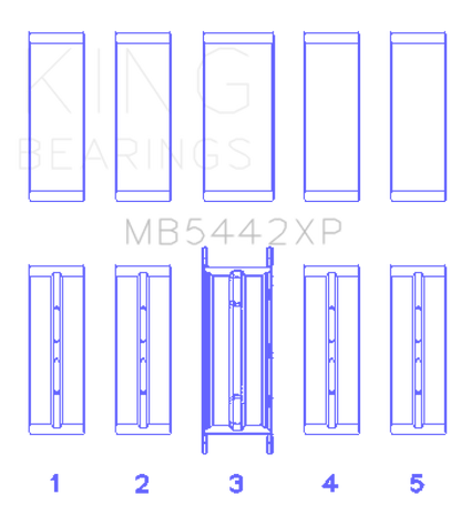 King Engine Bearings King 07-09 Mazdaspeed 3 L3-VDT MZR DISI (t) Duratec High Performance Main Bearing Set - Size (STD) MB5442XP MB5442XP Photo - Primary