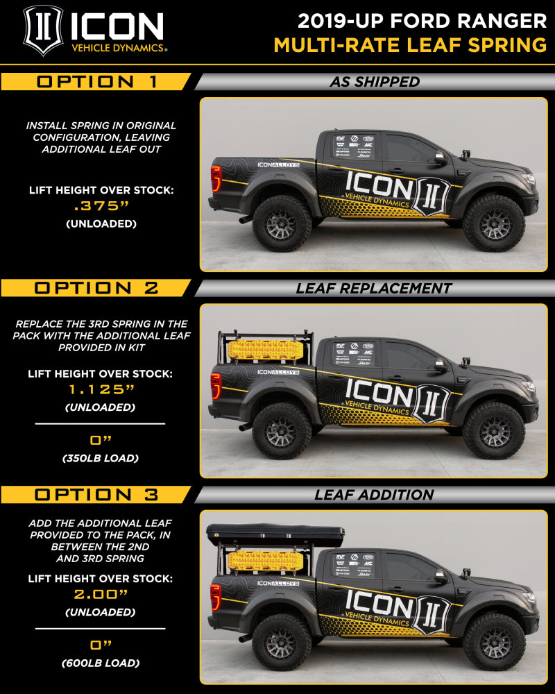 ICON 2019+ Ford Ranger Multi Rate Leaf Pack w/Add In Leaf 198520A 198520A Datasheet