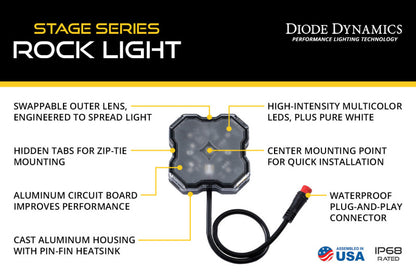 Diode Dynamics Stage Series RGBW LED Rock Light (one) DD7440 DD7440 User 7