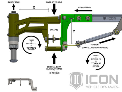 ICON 2017+ Ford Raptor Stage 4 Suspension System K93154 K93154 Technical Drawing