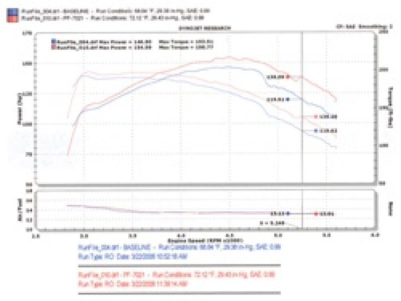Injen Wrinkle Black Power-Flow Air Intake 94-04 S10 Sonoma Jimmy Blazer 4.3L PF7021WB Technical Drawing
