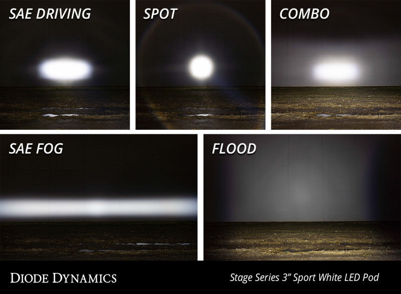 Diode Dynamics SS3 Pro ABL - White SAE Driving Flush (Single) DD6928S DD6928S User 6