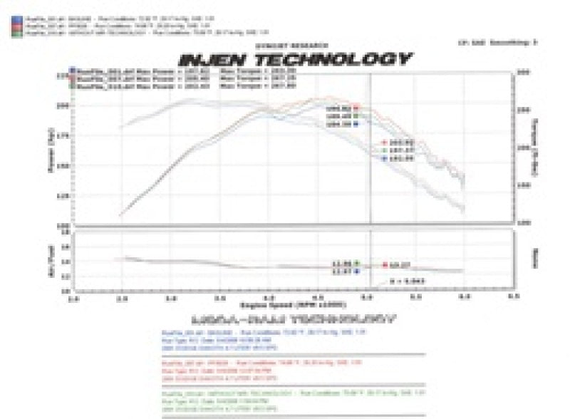 Injen 2000-2004 Dodge Dakota 4.7L V8 Without Cruise Control PF8026WB Technical Drawing