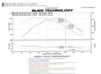 Injen 00-04 Dakota 4.7L V8 (w/o Cruise Control) Power-Flow (incl. Diamond plate heat shield) Polishe PF8026P PF8026P Technical Drawing