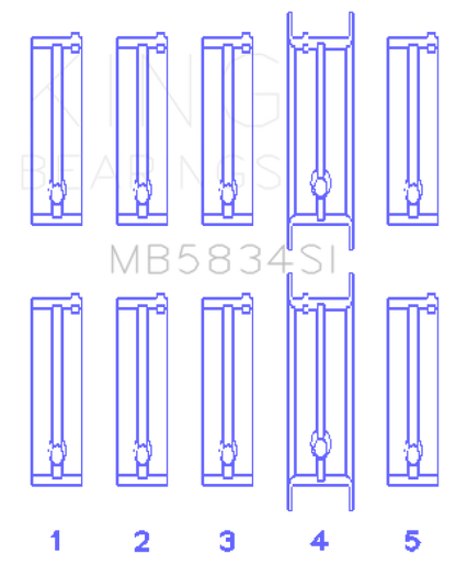 King Engine Bearings ChevrolET 121Ci/Ln2 134Ci Housing Bore +.002 (Size +0.75mm) Main Bearing Set MB5834SI0.75 MB5834SI0.75 Photo - Primary