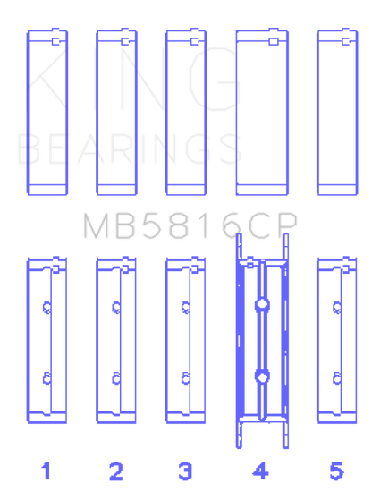 King Engine Bearings King Ford 391CI 32V Turbo V8 Power Stroke/ O/S .040in (Size 0.25) Main Bearing Set MB5816CP0.25 MB5816CP0.25 Photo - Primary