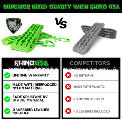 Rhino USA Recovery Traction Boards - Red (Pair) RG-TB42X13-RED RG-TB42X13-RED User 4
