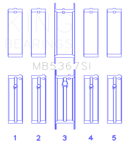 King Engine Bearings King GMC 2.4L (146cu) I4 Ecotec Main Bearing Set - (Size 0.5 Oversized) MB5367SI0.5 MB5367SI0.5 Photo - Primary